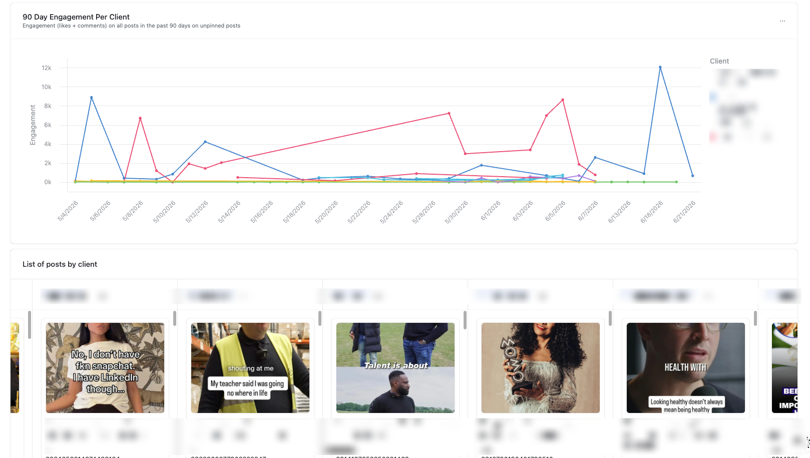 Analytics Dashboards — the as-built system.