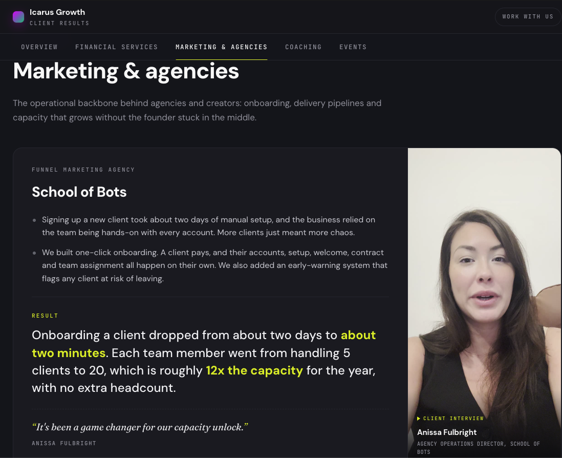 Landing Page Generators — the as-built system.
