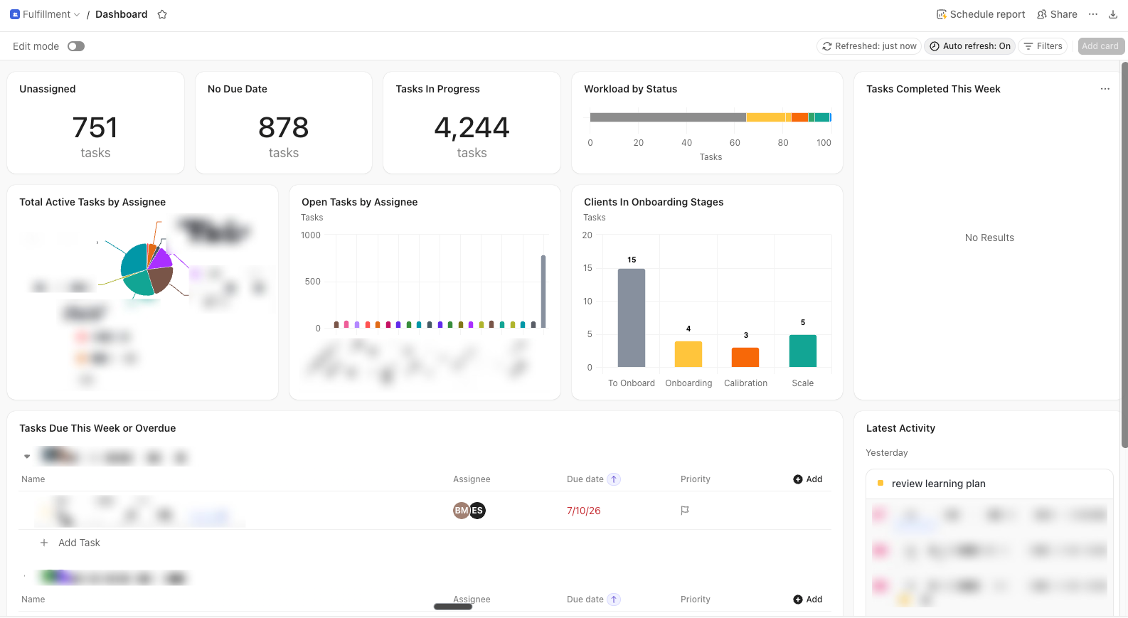 Operations Dashboards — the as-built system.